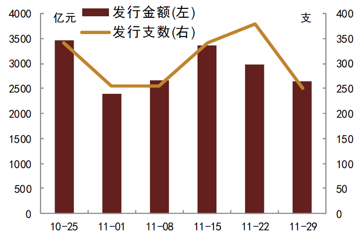 环保行业跟踪周报：2024年碳配额清缴顺利结束价格稳中有升，利率下行期关注水务固废现金流资产