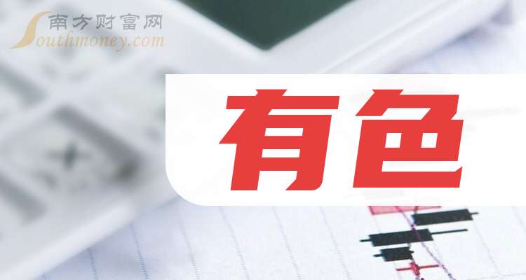 新钢股份：预计2024年全年盈利2300.00万至3350.00万 净利润同比下降95.37%至93.26%