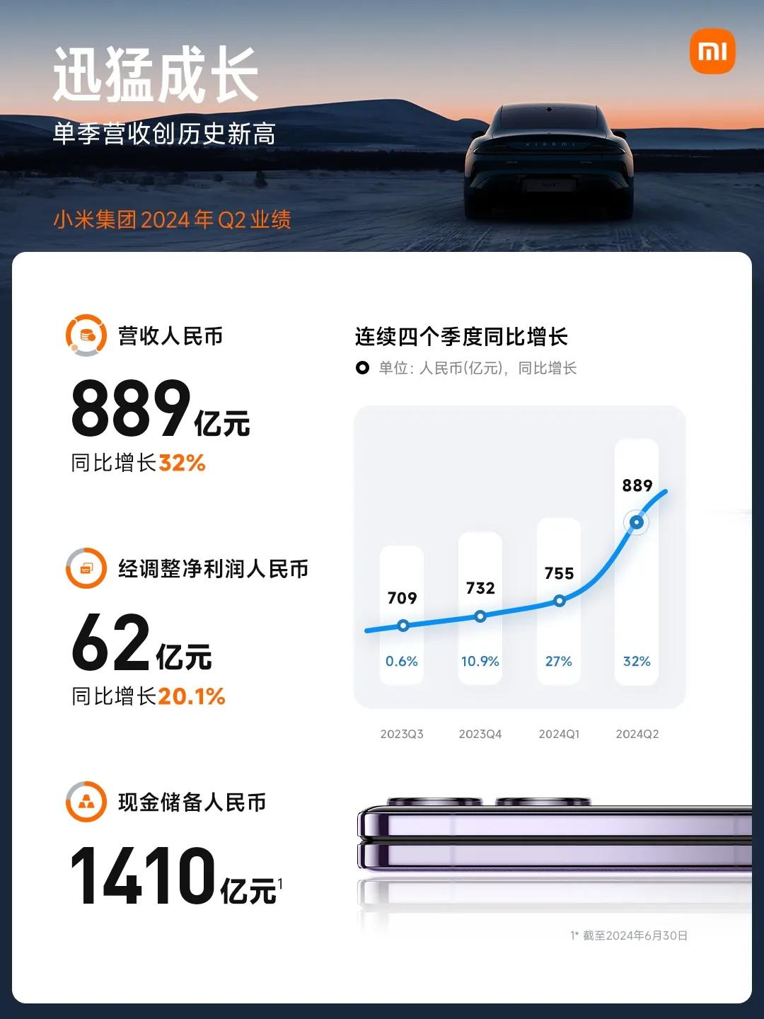 奥飞娱乐：预计2024年全年亏损2.90亿至2.40亿 净利润同比下降409.69%至356.29%
