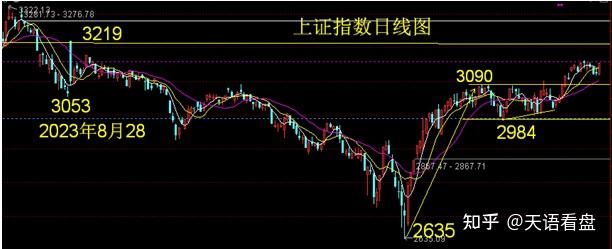 北方铜业发行新增股票13226.03万股