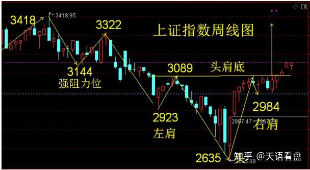 北方铜业发行新增股票13226.03万股