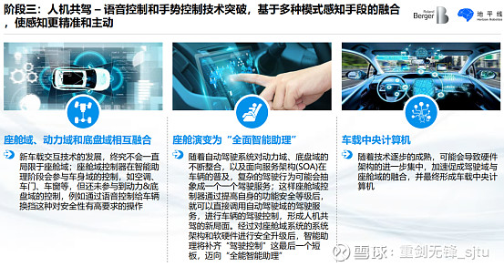 中科创达：公司的智能驾驶是符合功能安全 ASIL-D（最高安全标准）的产品, 具备充分的系统安全机制