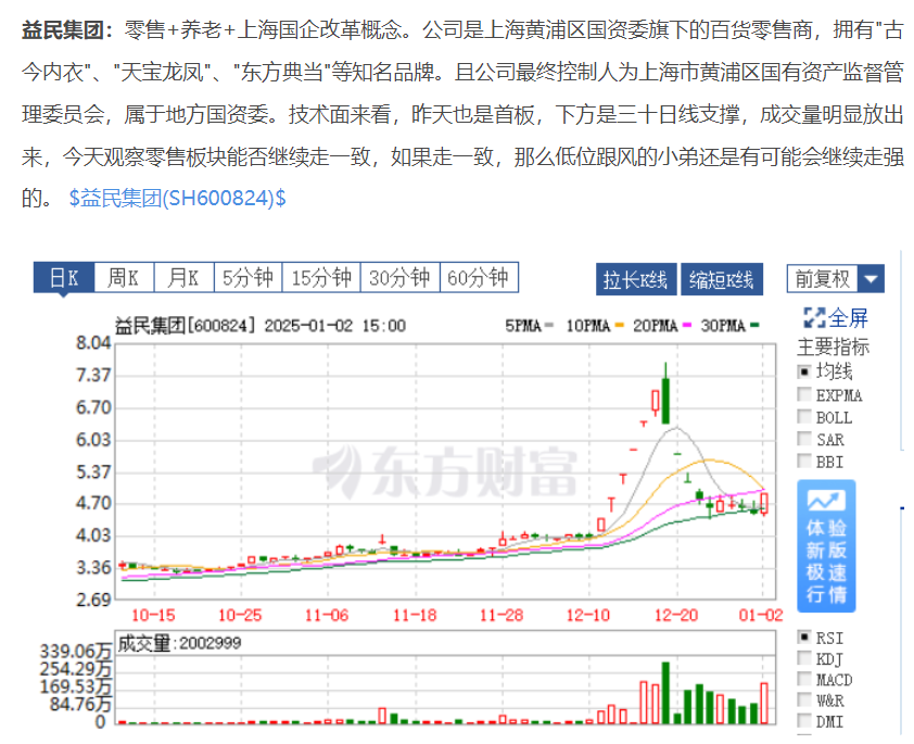 涨停雷达：家用水泵+年报预增+外销 君禾股份触及涨停