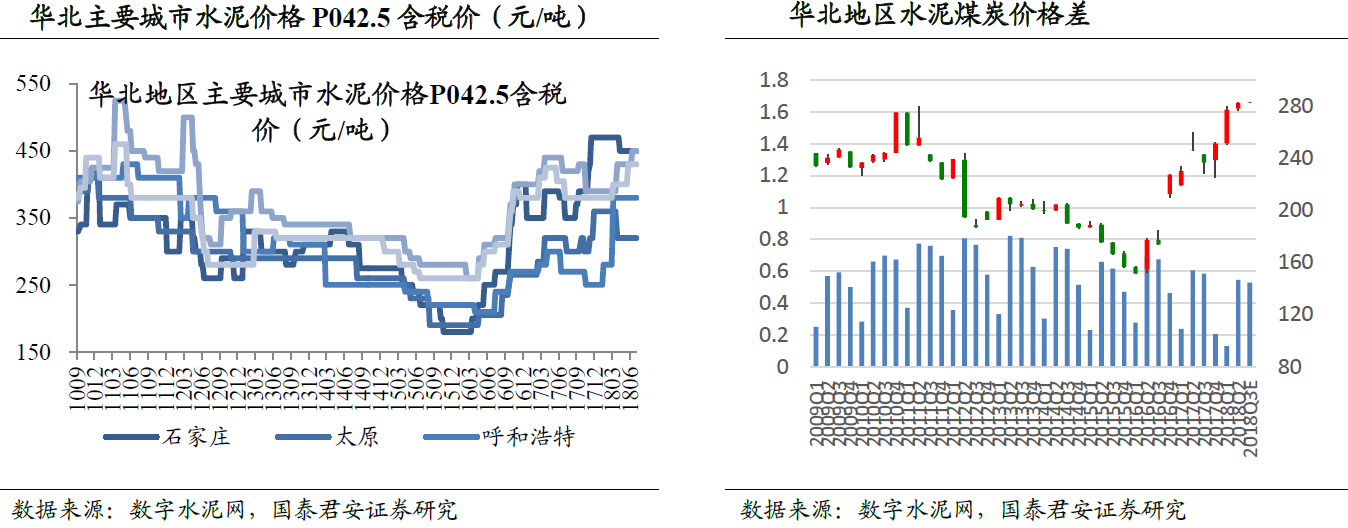 有色金属行业周报：黄金价格波动或加剧，政策发力支撑工业金属需求