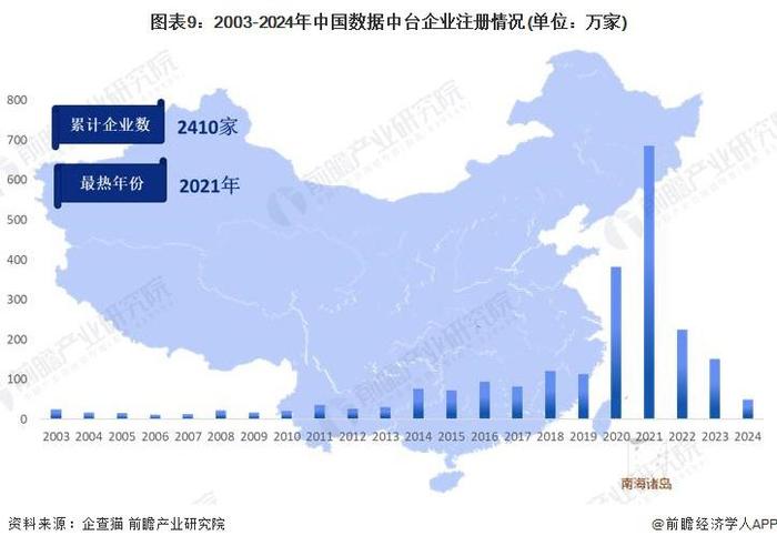 预见2024：《2024年中国机器人行业全景图谱》（附市场现状、产业链和发展趋势等）