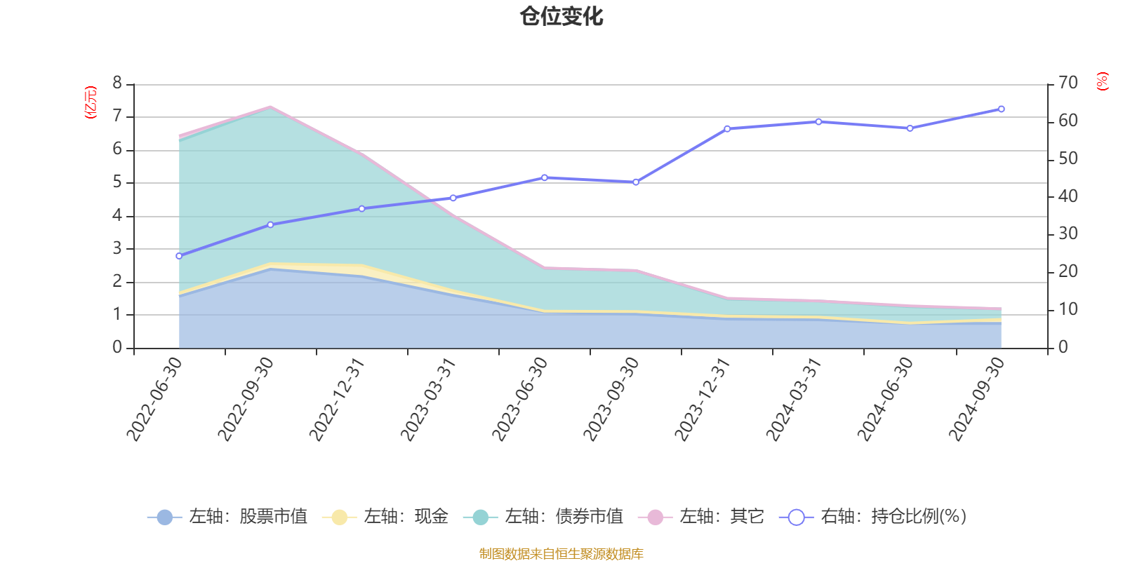 中船防务：预计2024年全年盈利3.50亿至4.00亿 净利润同比增长628.14%至732.16%
