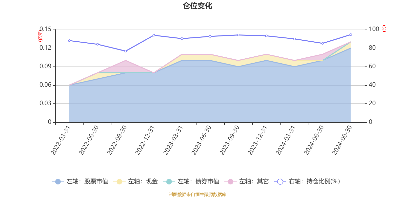 中船防务：预计2024年全年盈利3.50亿至4.00亿 净利润同比增长628.14%至732.16%