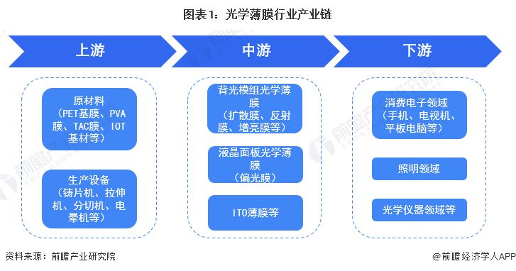 【干货】艾灸行业产业链全景梳理及区域热力地图