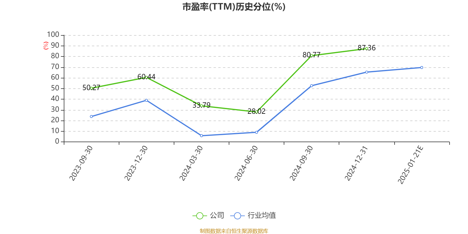 光格科技：预计2024年全年亏损5800.00万元 净利润同比下降223.53%