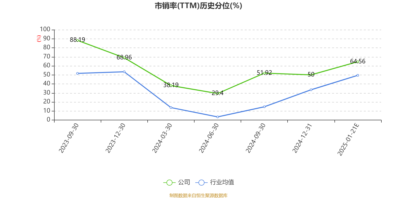 光格科技：预计2024年全年亏损5800.00万元 净利润同比下降223.53%