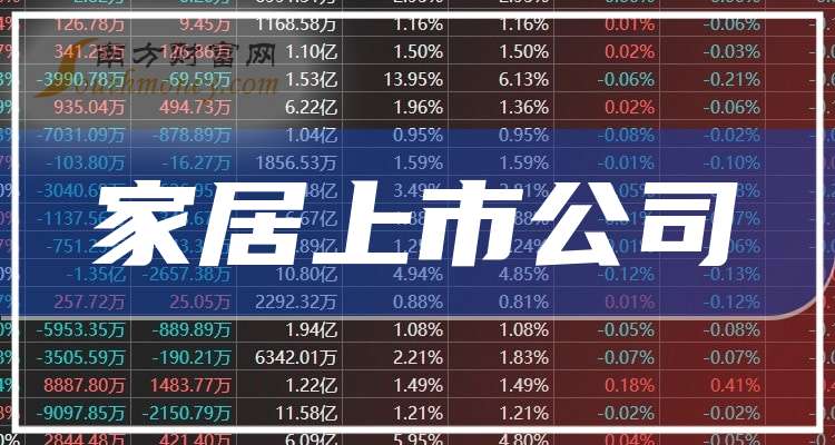 泽�Z制药：预计2024年净亏损1.64亿至1.10亿元