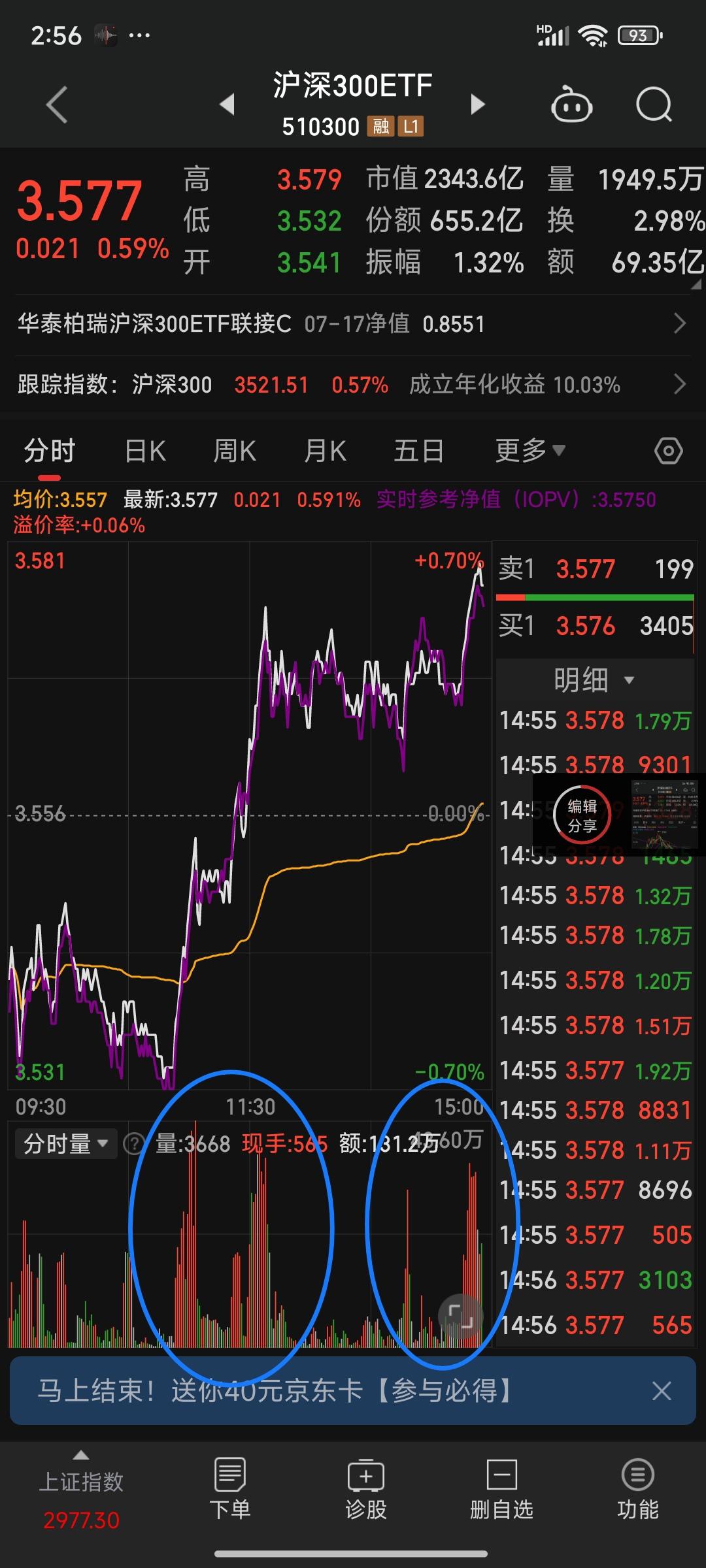 每年至少新增几千亿元！大力推动中长期资金入市，力争大型国有保险公司从今年起每年新增保费的30%用于投资A股