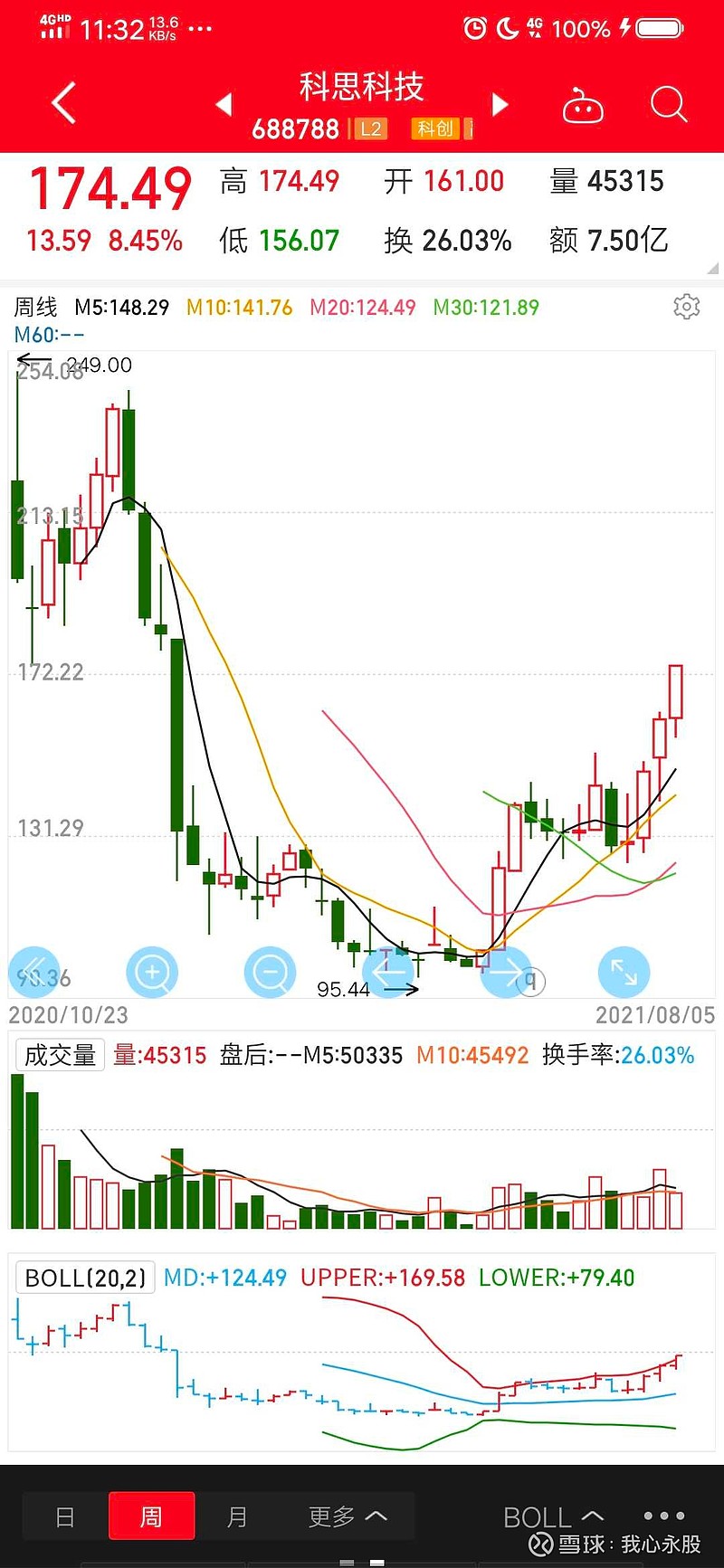 宏华数科：1月15日接受机构调研，华创证券、Jefferies等多家机构参与