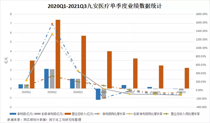 润普食品：预计2024年全年盈利1400.00万至1800.00万 净利润同比增长41.29%至81.66%