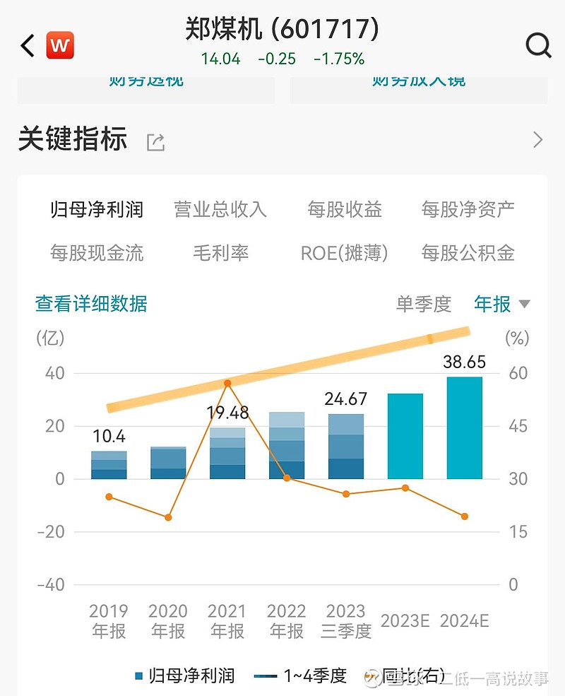 兴民智通：预计2024年全年盈利1.90亿至2.40亿