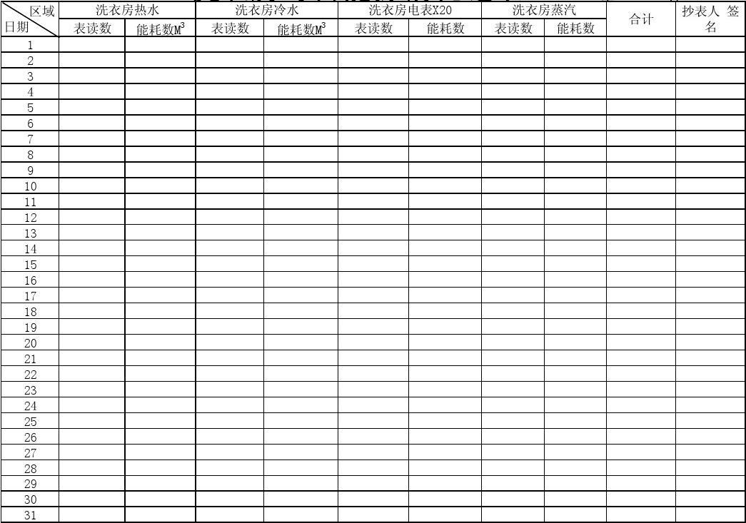 金房能源：预计2024年全年盈利4300.00万至5400.00万 净利润同比增长251.80%至341.79%