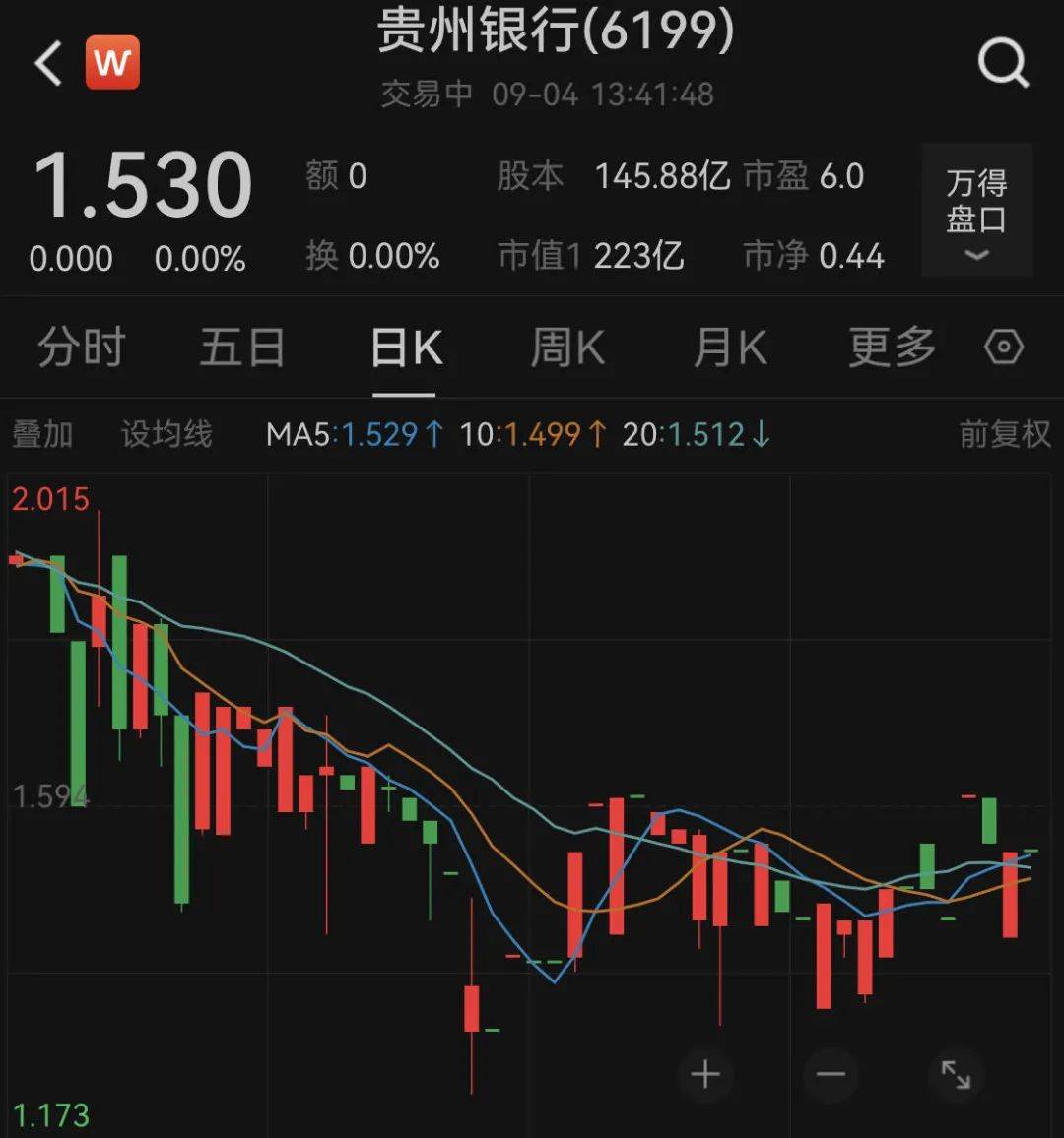 杭可科技：预计2024年全年盈利2.50亿至3.80亿 净利润同比下降69.10%至53.03%