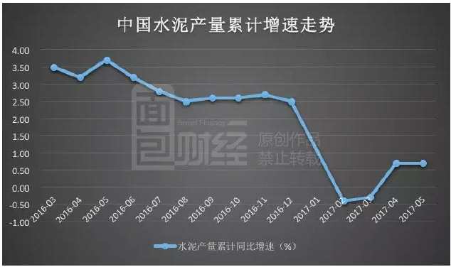 杭可科技：预计2024年全年盈利2.50亿至3.80亿 净利润同比下降69.10%至53.03%