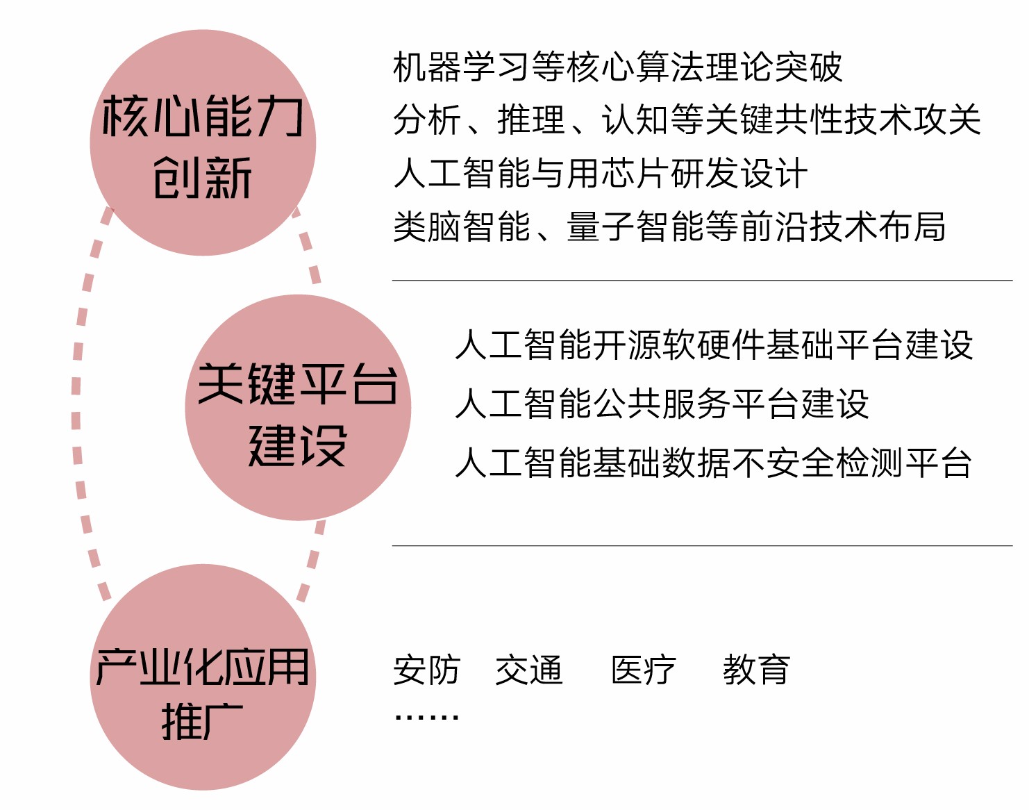 华金资本：公司重点围绕着新一代信息技术、人工智能等战略性产业领域进行布局