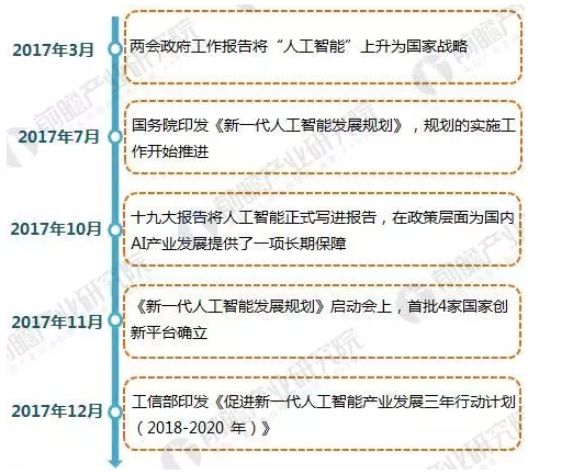 华金资本：公司重点围绕着新一代信息技术、人工智能等战略性产业领域进行布局