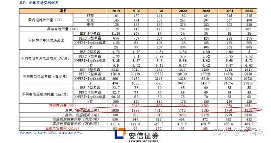 天盛股份：技术布局或“掉队” 客户实控人的亲属入股当年交易额暴增
