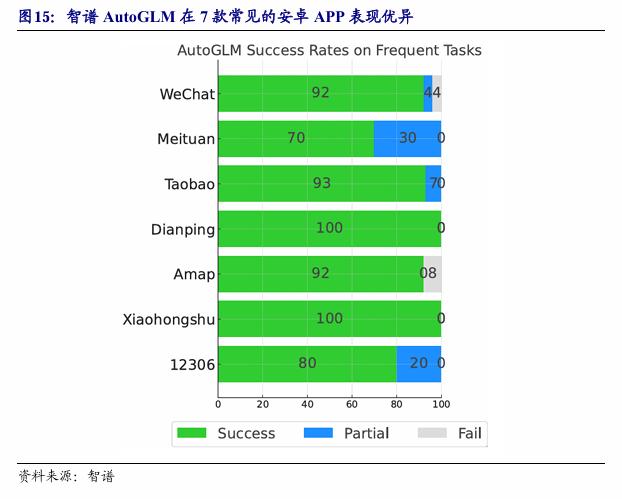 计算机行业行业跟踪报告：多地发力工业互联网，打造工业智能高地