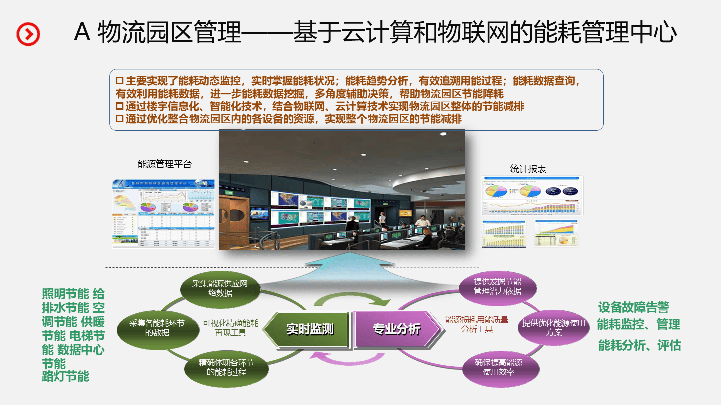 兰剑智能：我司是国内少数具备软硬件自研自产能力的智慧物流系统领域优势企业