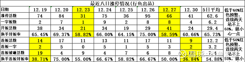 南芯科技最新公告：拟1.6亿元收购�N生微100%股权