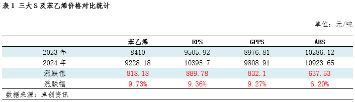 企业观察｜华润万象生活：主航道物管业务盈利承压，商管业务成为利润贡献主力军