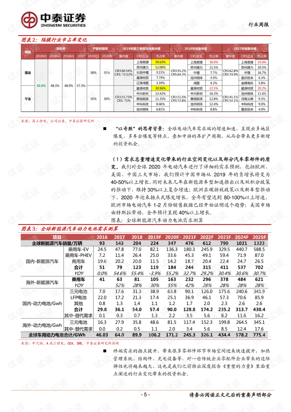 电力设备行业点评报告：电动车销量点评：国内12月创新高，24年销量超预期，欧洲24年销量平稳