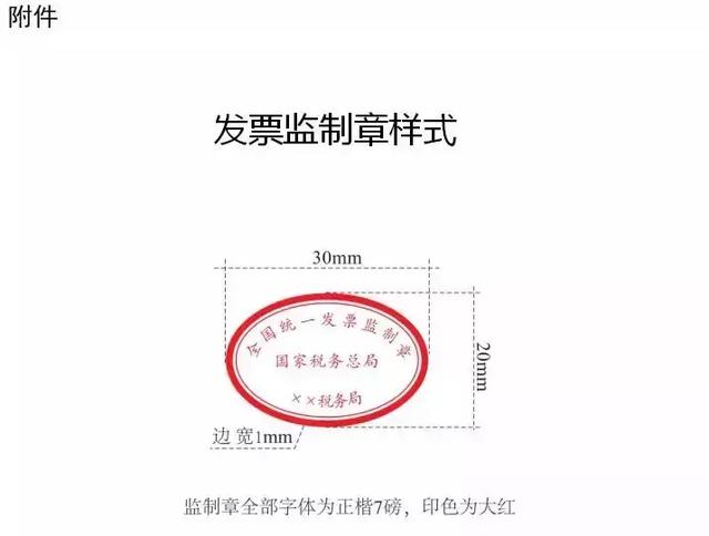 国家税务总局增值税发票数据显示：春节假期消费市场亮点多活力足