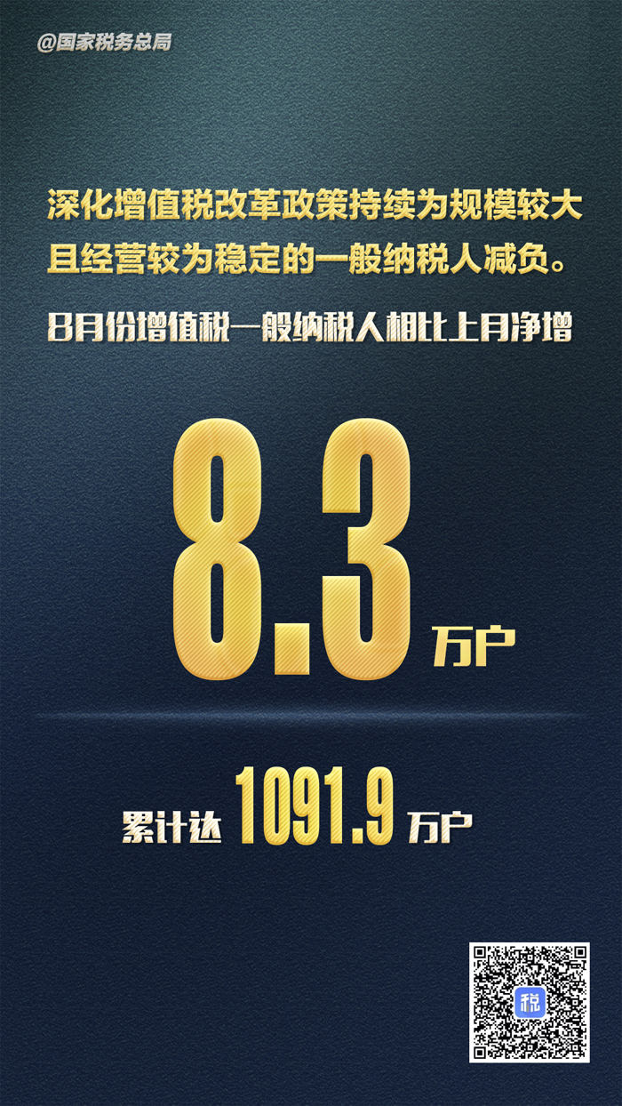 国家税务总局增值税发票数据显示：春节假期消费市场亮点多活力足