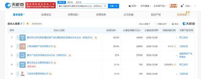 云南省高原特色农业股权投资基金成立，出资额30.01亿