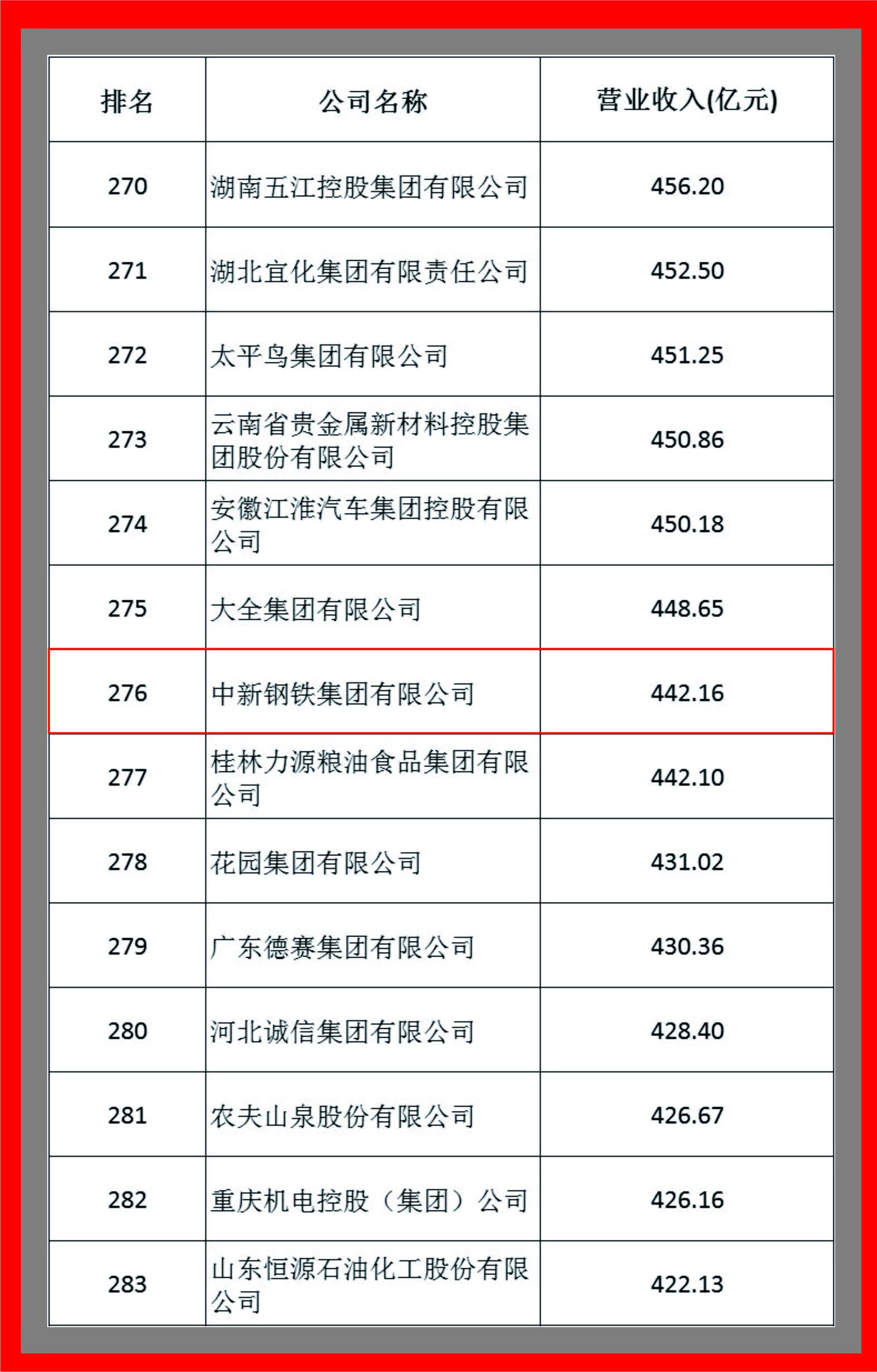 2024年中国钢铁行业招投标分析 招投标事件呈逐年增长趋势【组图】