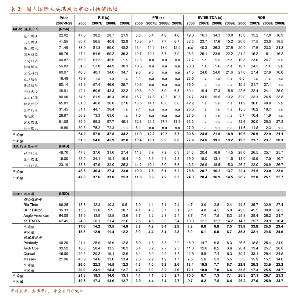 食品饮料行业周报：12月社零提速，积极验证旺季动销