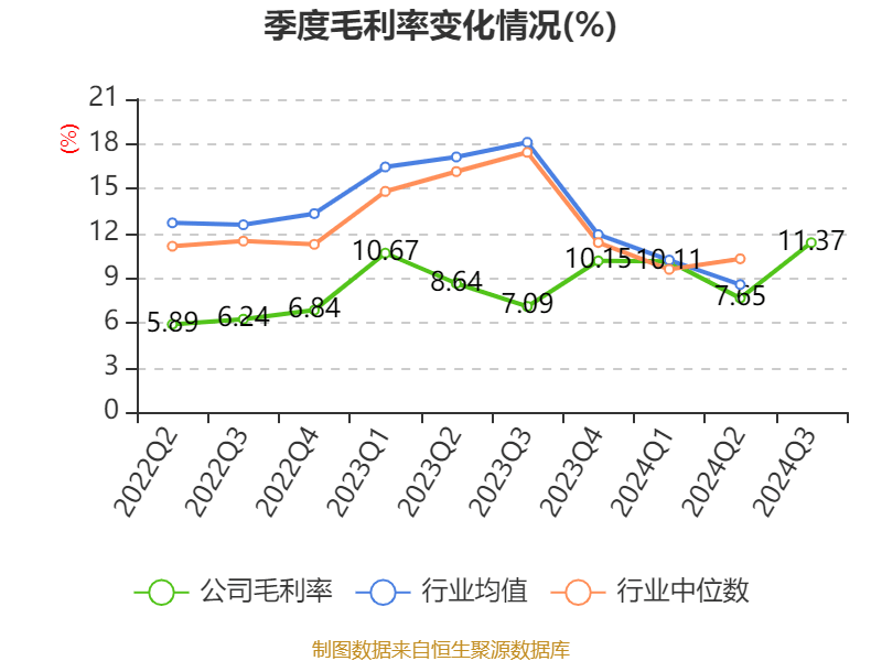 协鑫集成等投资成立新材料科技公司，注册资本5000万