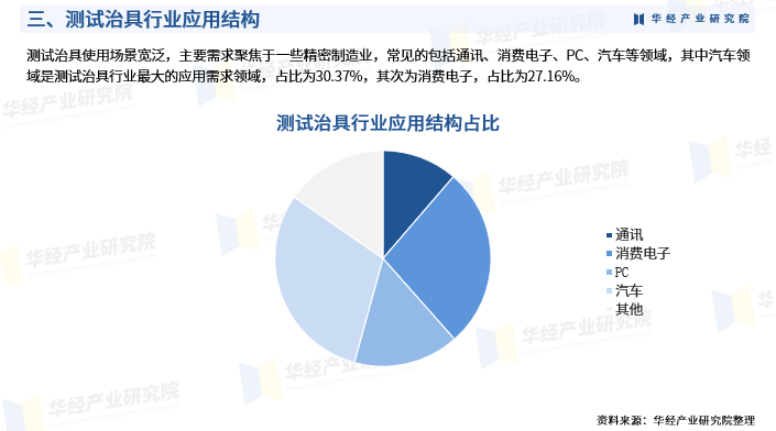 电子行业深度报告：2025年电子行业年度十大预测
