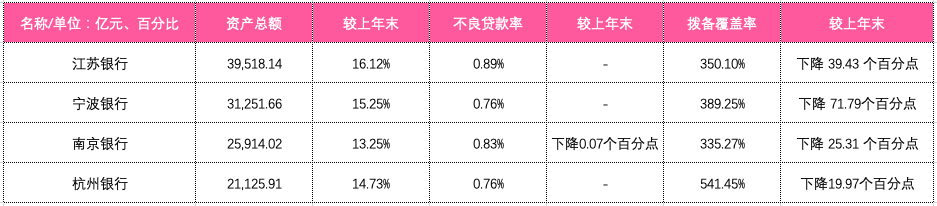 业绩快报：航亚科技全年净利1.27亿 同比增长40.37%