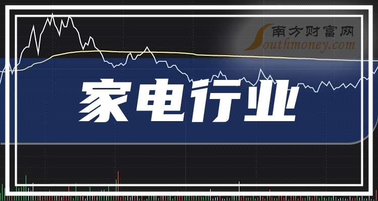 家电行业月度动态跟踪：出口持续超预期，25Q1空调排产积极