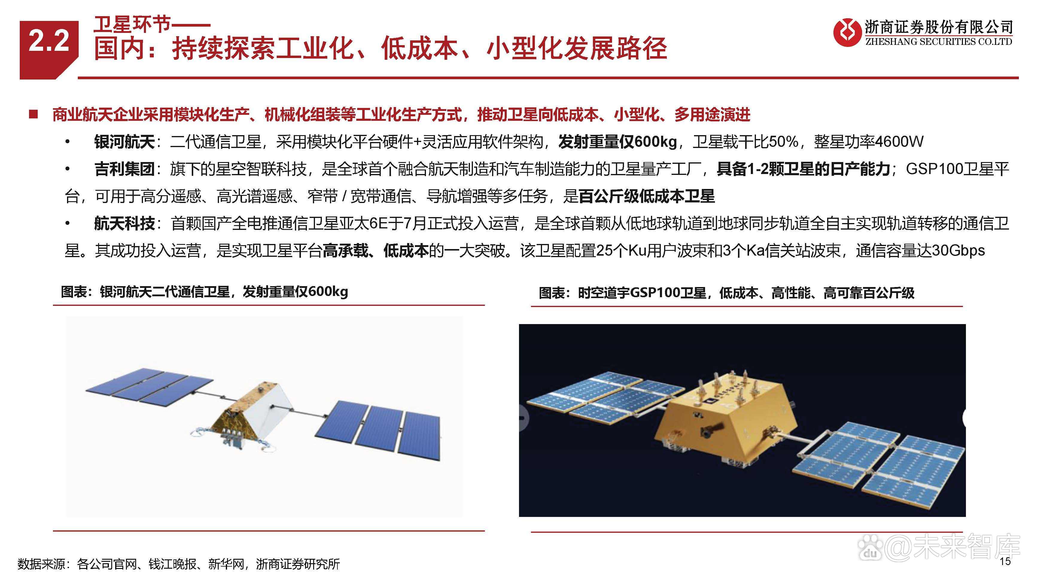 【卫星互联网】行业市场规模：2024年中国卫星互联网行业市场规模将超过350亿元 我国卫星互联网项目稳步推进