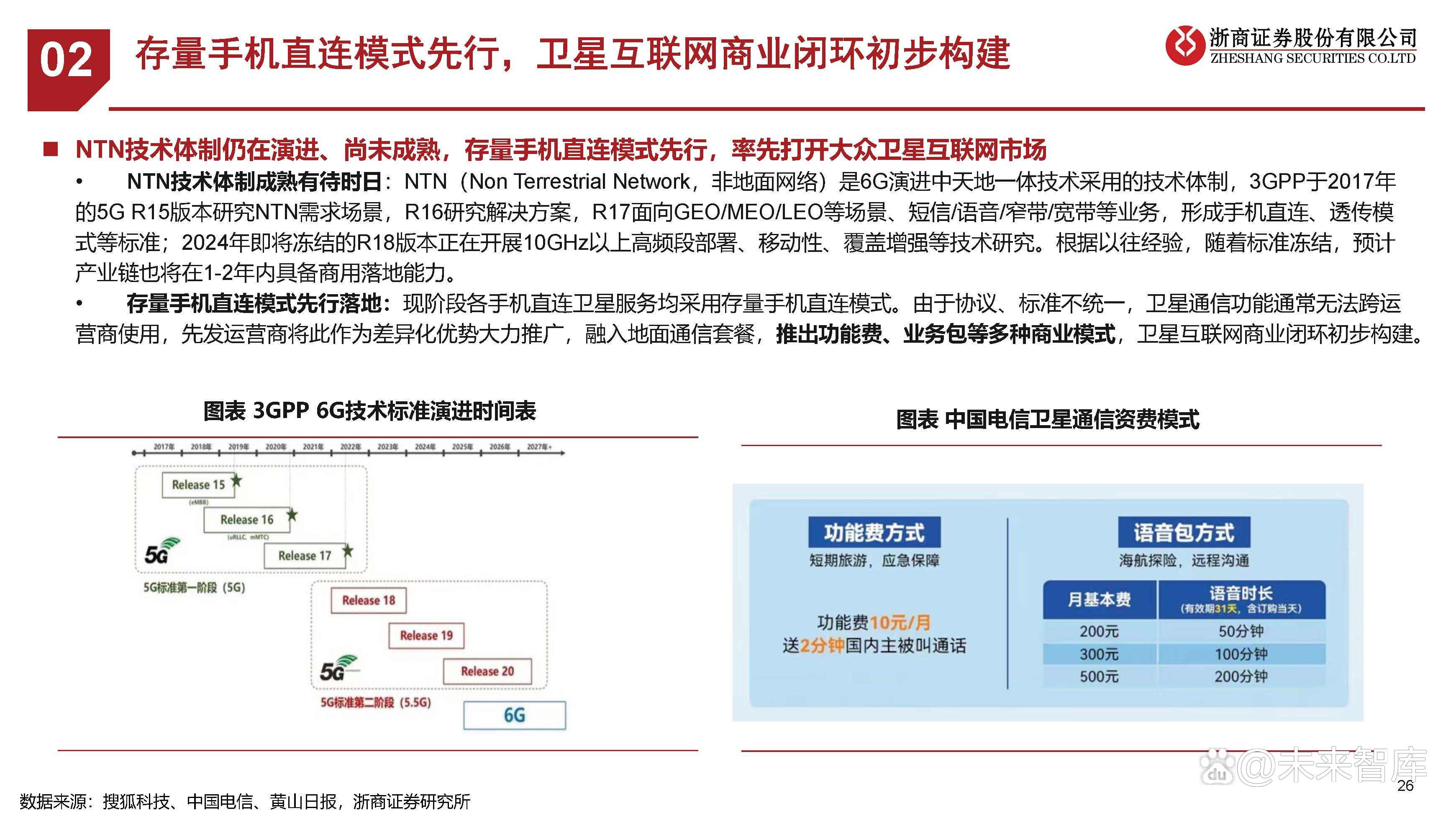【卫星互联网】行业市场规模：2024年中国卫星互联网行业市场规模将超过350亿元 我国卫星互联网项目稳步推进