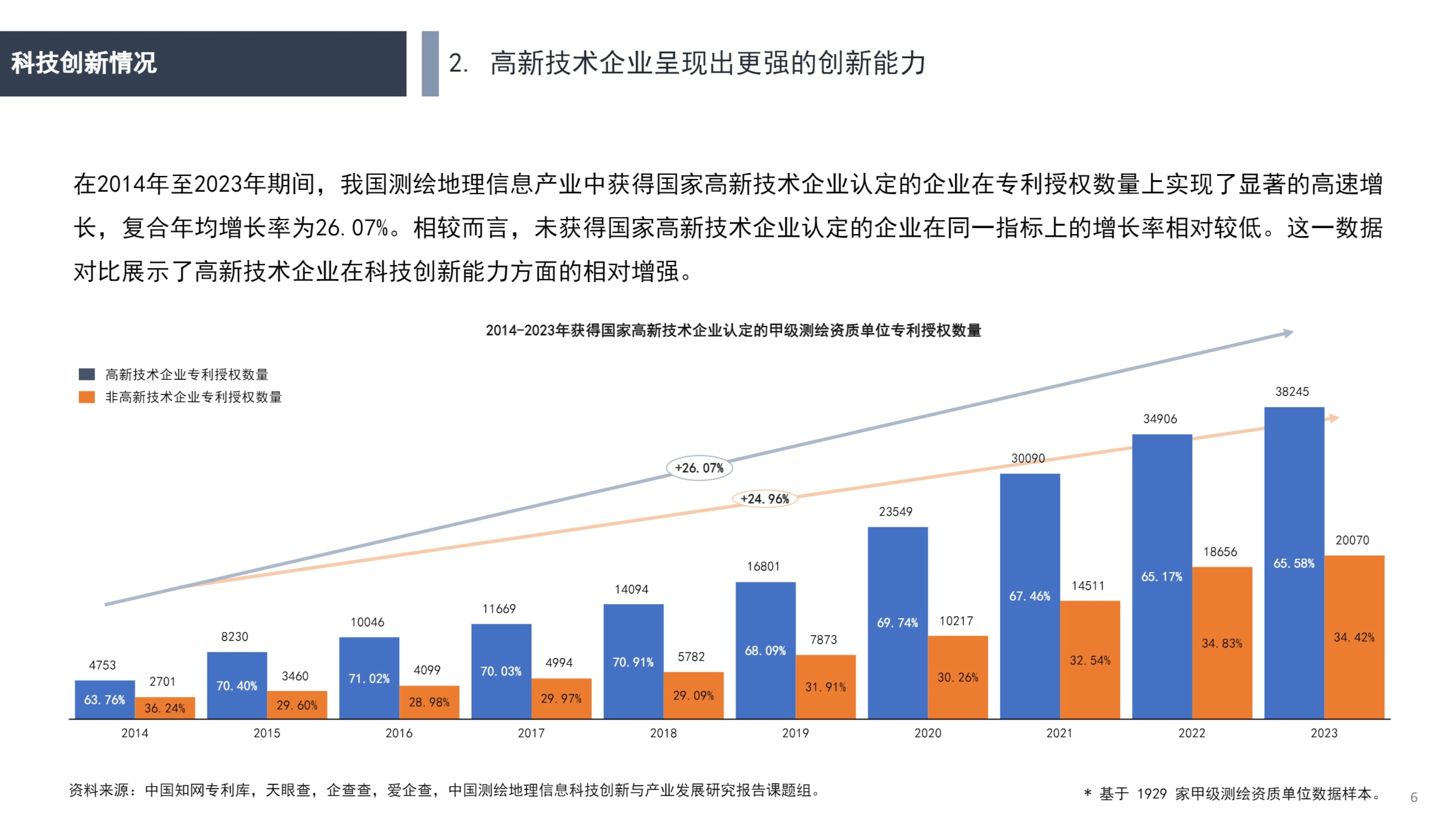 【全网最全】2024年中国科学仪器行业上市公司全方位对比（附业务布局汇总、业绩对比等）