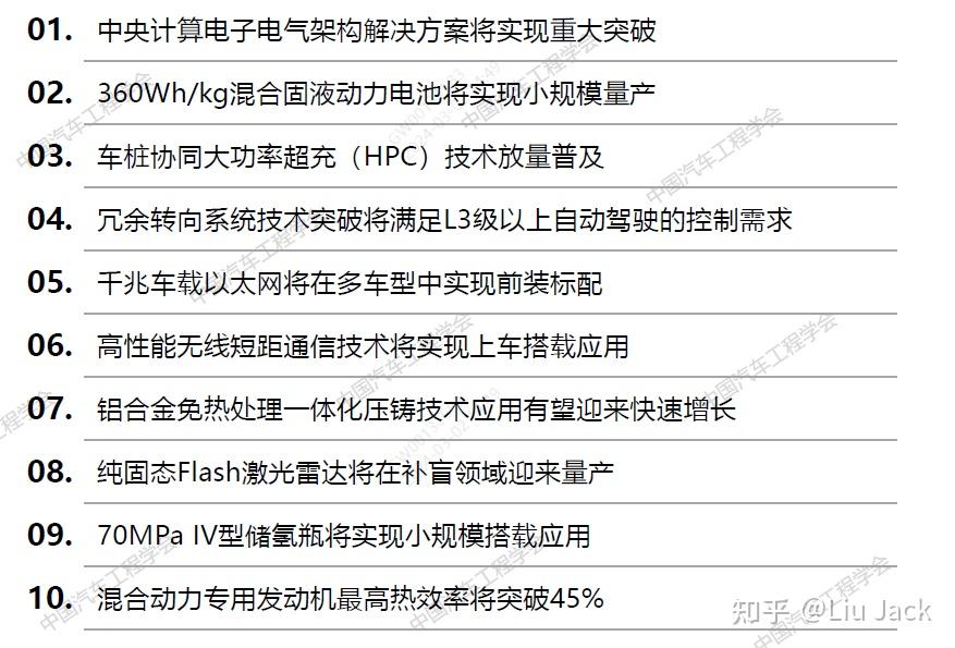 【投资视角】启示2024：中国汽车后市场行业投融资及兼并重组分析（附投融资汇总、产业园区和兼并重组等）