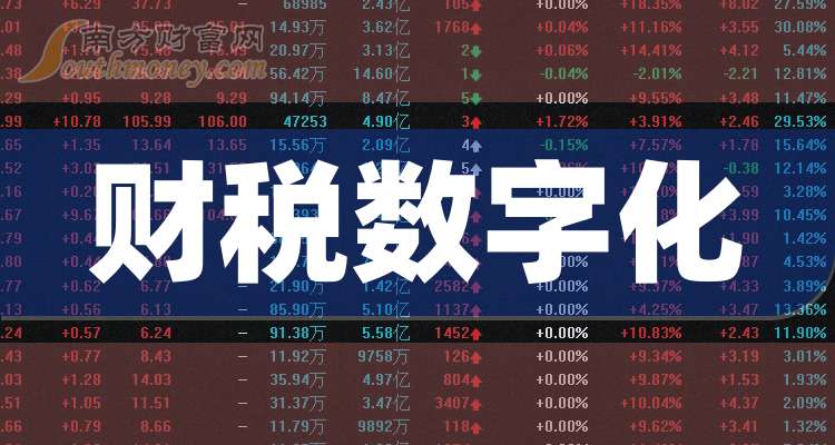 金财互联：公司参股公司方欣科技是“金四工程”核心承建厂商，专注于以财税数字化为核心引擎，推动企业经营的全面数字化