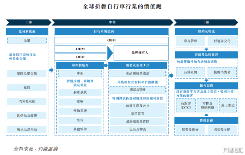 IPO动态：山大电力拟在深交所创业板上市募资5亿元