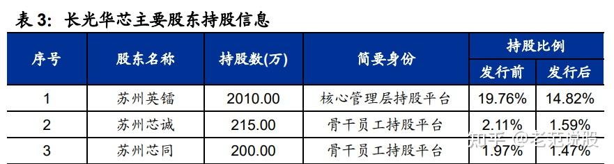汽车及汽车零部件行业周报：激光雷达龙头跑马圈地，人行机器人商业化突破在即