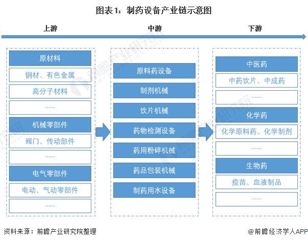 【干货】智能音箱行业产业链全景梳理及区域热力地图