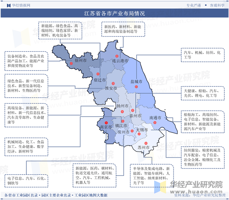 【产业图谱】全面！2025年苏州市主导产业――新能源产业布局全景图谱（附产业地位、产业政策、产业布局图谱、产业发展现状、产业发展规划）