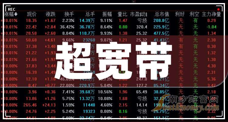 *ST鹏博:鹏云数字成功中标兰州佛慈医疗科技有限公司数字化转型项目
