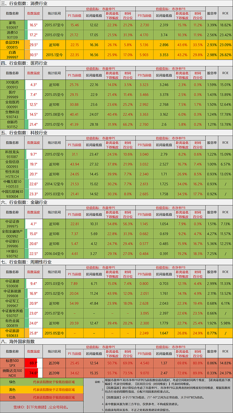 中小盘周报：车市2024年圆满收官，2025年政策延续值得期待